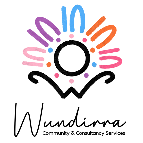 Wundirra Community & Consultancy Services logo